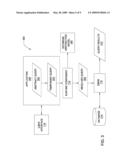 DISABLING SUBSETS OF QUERY CONDITIONS IN AN ABSTRACT QUERY ENVIRONMENT diagram and image