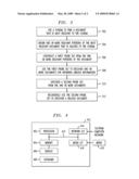 SYSTEM AND COMPUTER PROGRAM PRODUCT FOR DISCOVERING DESIGN DOCUMENTS diagram and image