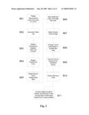 Composite Tree Data Type diagram and image