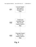 Composite Tree Data Type diagram and image