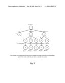 Composite Tree Data Type diagram and image