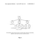 Composite Tree Data Type diagram and image