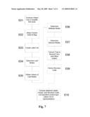 Composite Tree Data Type diagram and image