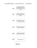 Composite Tree Data Type diagram and image