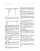 Composite Tree Data Type diagram and image