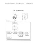 METHOD AND APPARATUS TO CONTROL MEDIA TRANSFER PROTOCOL DEVICE TO MANAGE MEDIA FILE diagram and image