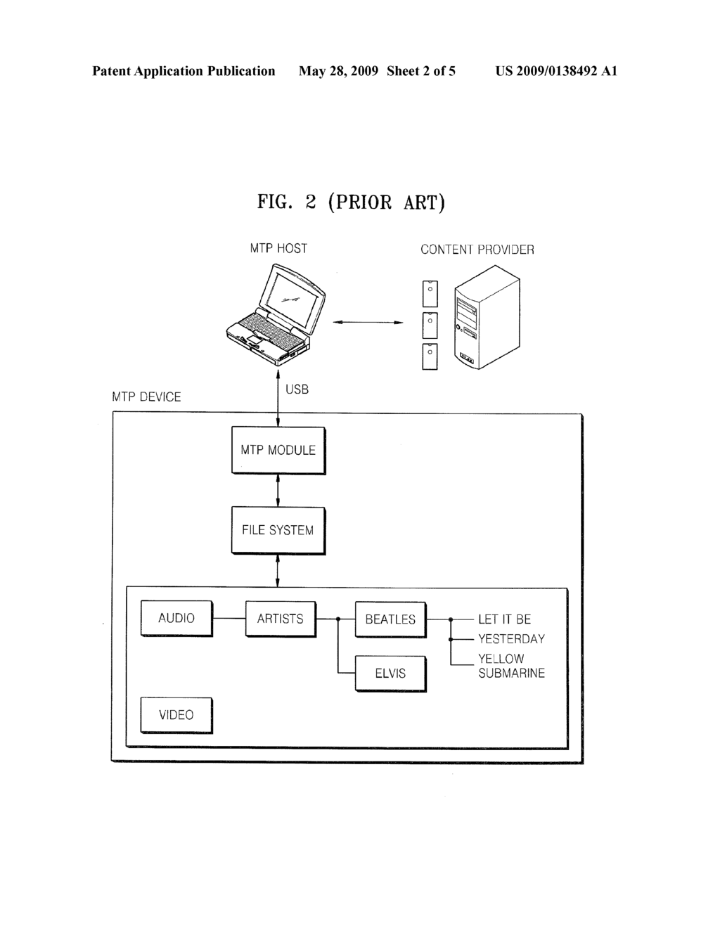 METHOD AND APPARATUS TO CONTROL MEDIA TRANSFER PROTOCOL DEVICE TO MANAGE MEDIA FILE - diagram, schematic, and image 03