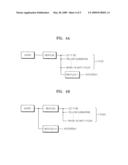 METHOD AND APPARATUS TO CONTROL MEDIA TRANSFER PROTOCOL DEVICE TO MANAGE MEDIA FILE diagram and image