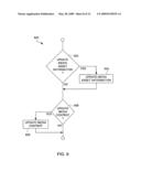 Resubmission of Media for Network-Based Distribution diagram and image