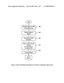 Method and Apparatus for Automated Record Creation Using Information Objects, Such as Images, Transmitted Over a Communications Network to Inventory Databases and Other Data-Collection Programs diagram and image