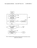 Method and Apparatus for Automated Record Creation Using Information Objects, Such as Images, Transmitted Over a Communications Network to Inventory Databases and Other Data-Collection Programs diagram and image