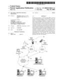 DYNAMICAL ROUTING FOR TEXT MESSAGING diagram and image