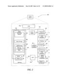 DYNAMICAL ROUTING FOR TEXT MESSAGING diagram and image