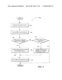 DYNAMICAL ROUTING FOR TEXT MESSAGING diagram and image