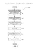 DYNAMICAL ROUTING FOR TEXT MESSAGING diagram and image