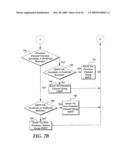 DYNAMICAL ROUTING FOR TEXT MESSAGING diagram and image