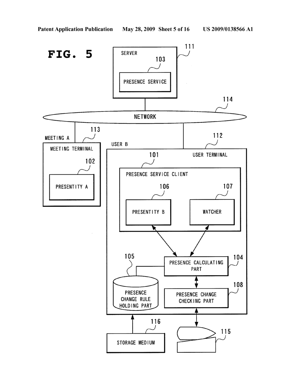 PRESENCE SYSTEM AND INFORMATION PROCESSING EQUIPMENT, DYNAMIC BUDDY LIST GENERATION METHOD IN PRESENCE SYSTEM, AND PRESENCE NOTIFICATION DESTINATION CONTROLLING METHOD AND ITS PROGRAM FOR USE WITH PRESENCE SYSTEM - diagram, schematic, and image 06