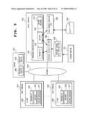 PRESENCE SYSTEM AND INFORMATION PROCESSING EQUIPMENT, DYNAMIC BUDDY LIST GENERATION METHOD IN PRESENCE SYSTEM, AND PRESENCE NOTIFICATION DESTINATION CONTROLLING METHOD AND ITS PROGRAM FOR USE WITH PRESENCE SYSTEM diagram and image