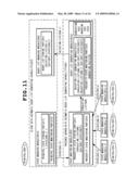 PRESENCE SYSTEM AND INFORMATION PROCESSING EQUIPMENT, DYNAMIC BUDDY LIST GENERATION METHOD IN PRESENCE SYSTEM, AND PRESENCE NOTIFICATION DESTINATION CONTROLLING METHOD AND ITS PROGRAM FOR USE WITH PRESENCE SYSTEM diagram and image