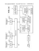 PRESENCE SYSTEM AND INFORMATION PROCESSING EQUIPMENT, DYNAMIC BUDDY LIST GENERATION METHOD IN PRESENCE SYSTEM, AND PRESENCE NOTIFICATION DESTINATION CONTROLLING METHOD AND ITS PROGRAM FOR USE WITH PRESENCE SYSTEM diagram and image