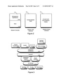 Network operating system for managing and securing networks diagram and image