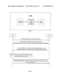 METHOD, SYSTEM AND APPARATUS FOR MANAGING TERMINAL DEVICES diagram and image