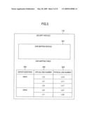 METHOD OF BOOTING AN OPERATING SYSTEM diagram and image