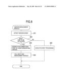 METHOD OF BOOTING AN OPERATING SYSTEM diagram and image