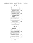 METHOD OF BOOTING AN OPERATING SYSTEM diagram and image