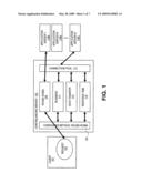 Multi-Level Load Balancer diagram and image