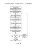 Multi-Level Load Balancer diagram and image