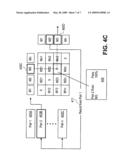 Multi-Level Load Balancer diagram and image