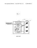 Method and System for Generating Messages diagram and image