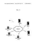 Method and System for Generating Messages diagram and image