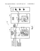 Method and System for Generating Messages diagram and image