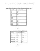 METHOD AND APPARATUS FOR DETECTION OF INFORMATION TRANSMISSION ABNORMALITIES diagram and image