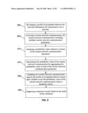 METHOD AND APPARATUS FOR DETECTION OF INFORMATION TRANSMISSION ABNORMALITIES diagram and image