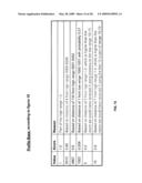 METHOD AND APPARATUS FOR DETECTION OF INFORMATION TRANSMISSION ABNORMALITIES diagram and image