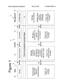 Selecting Communication Channels in a Computing Device diagram and image