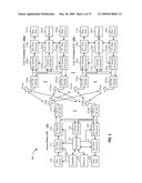 PROTECTION FOR DIRECT LINK SETUP (DLS) TRANSMISSIONS IN WIRELESS COMMUNICATIONS SYSTEMS diagram and image