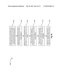 PROTECTION FOR DIRECT LINK SETUP (DLS) TRANSMISSIONS IN WIRELESS COMMUNICATIONS SYSTEMS diagram and image