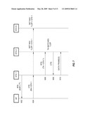 PROTECTION FOR DIRECT LINK SETUP (DLS) TRANSMISSIONS IN WIRELESS COMMUNICATIONS SYSTEMS diagram and image