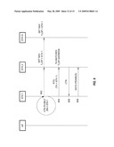 PROTECTION FOR DIRECT LINK SETUP (DLS) TRANSMISSIONS IN WIRELESS COMMUNICATIONS SYSTEMS diagram and image