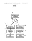 INFORMATION PROCESSING SYSTEM, TUNNEL COMMUNICATION DEVICE, TUNNEL COMMUNICATION METHOD, AND PROGRAM diagram and image