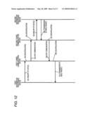 INFORMATION PROCESSING SYSTEM, TUNNEL COMMUNICATION DEVICE, TUNNEL COMMUNICATION METHOD, AND PROGRAM diagram and image