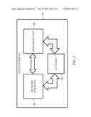 METHOD AND APPARATUS FOR STREAMING MEDIA IN A COMMUNICATION NETWORK diagram and image