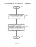 METHOD AND APPARATUS FOR STREAMING MEDIA IN A COMMUNICATION NETWORK diagram and image