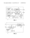 Cryptographic method with integrated encryption and revocation, system, device and programs for implementing this method diagram and image