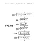 Cryptographic method with integrated encryption and revocation, system, device and programs for implementing this method diagram and image