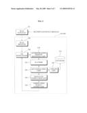 METHOD AND APPARATUS FOR DETECTING MOVEMENT OF DOWNLOADABLE CONDITIONAL ACCESS SYSTEM HOST IN DCAS NETWORK diagram and image